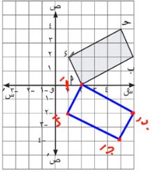 تحويلات هندسية